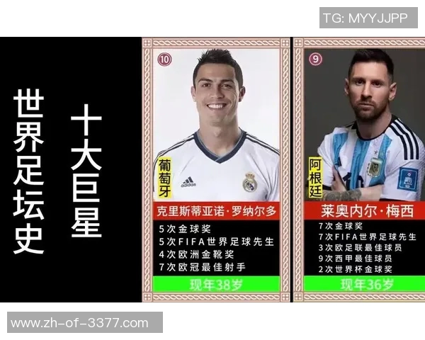世界足球历史上十大最具过人能力的球星盘点