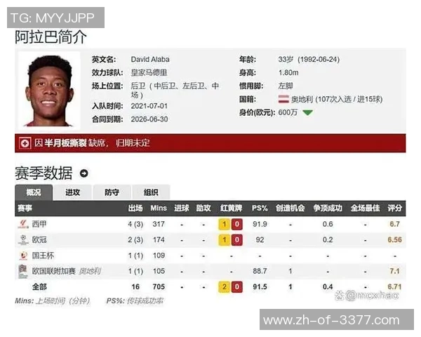 全球足球球星年薪排行榜及收入差异分析 全球足球球星年薪排行榜及收入差异分析